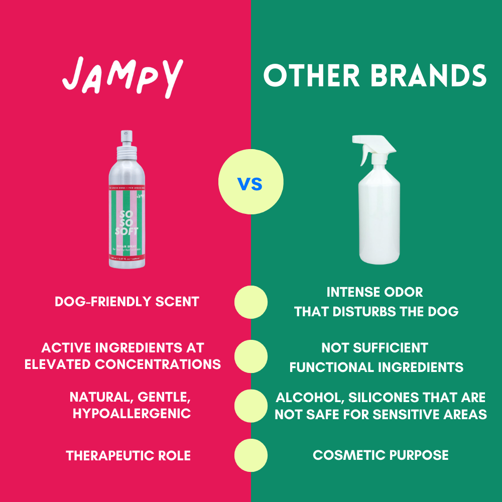 Jampy – So So Soft – Dog Detangling Spray