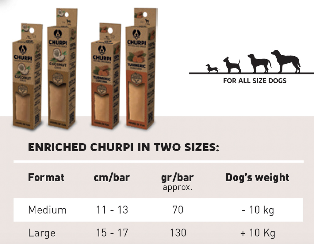 Churpi Dog Chew – Tumeric Natural Yak Bar