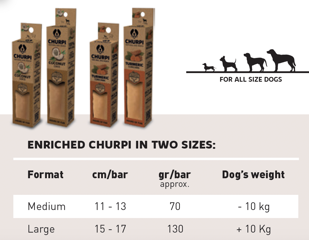 Churpi Dog Chew – Tumeric Natural Yak Bar