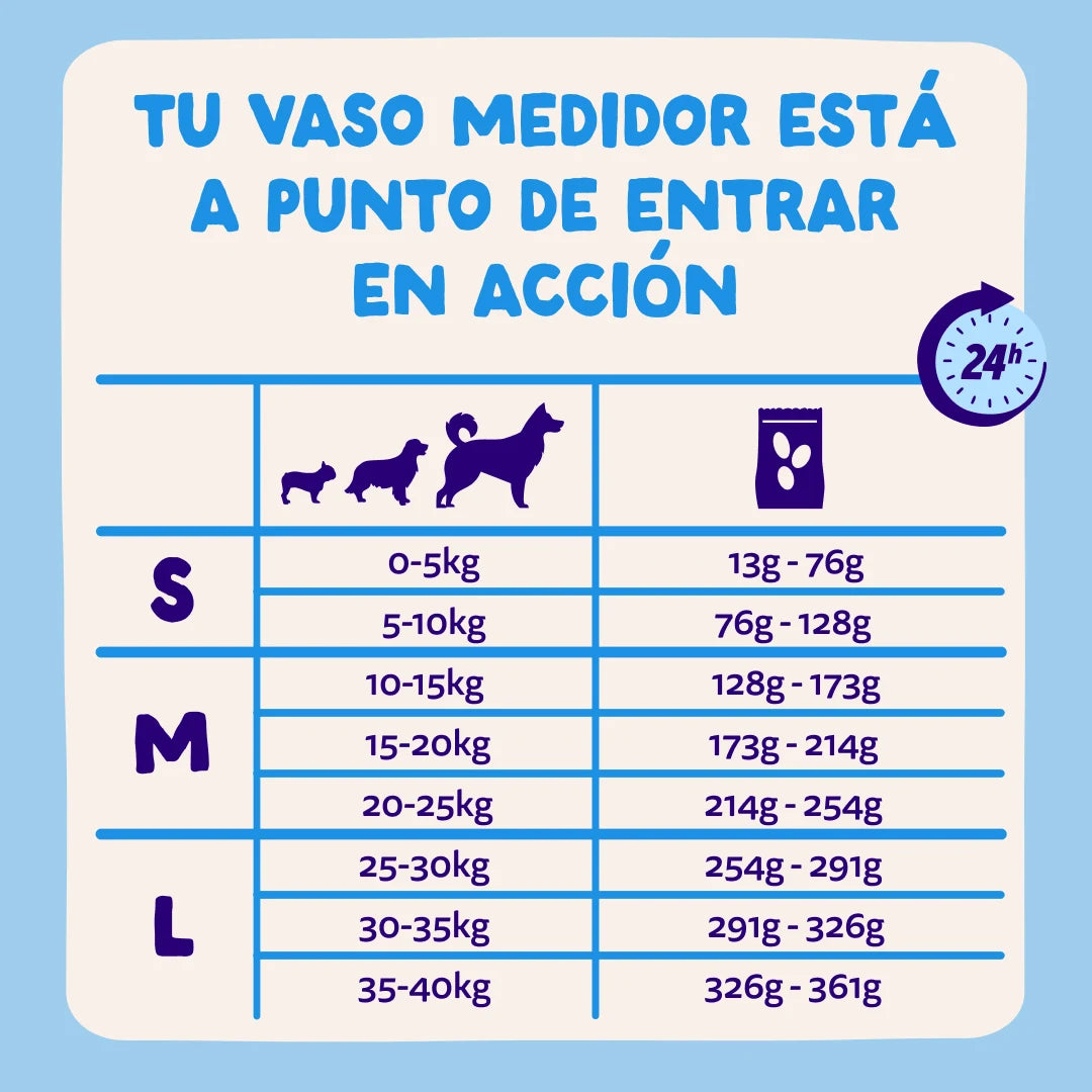 Pienso Edgard & Cooper - Salmón Noruego - Alimento Hipoalergénico Perros Adultos