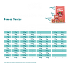 Edgard & Cooper Wet Dog Food - Chicken & ASC Salmon - Senior Grain‑Free