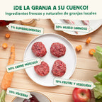 Wild Balance BARF Raw Dog Food - Rabbit Single‑Protein (Frozen, All Ages)
