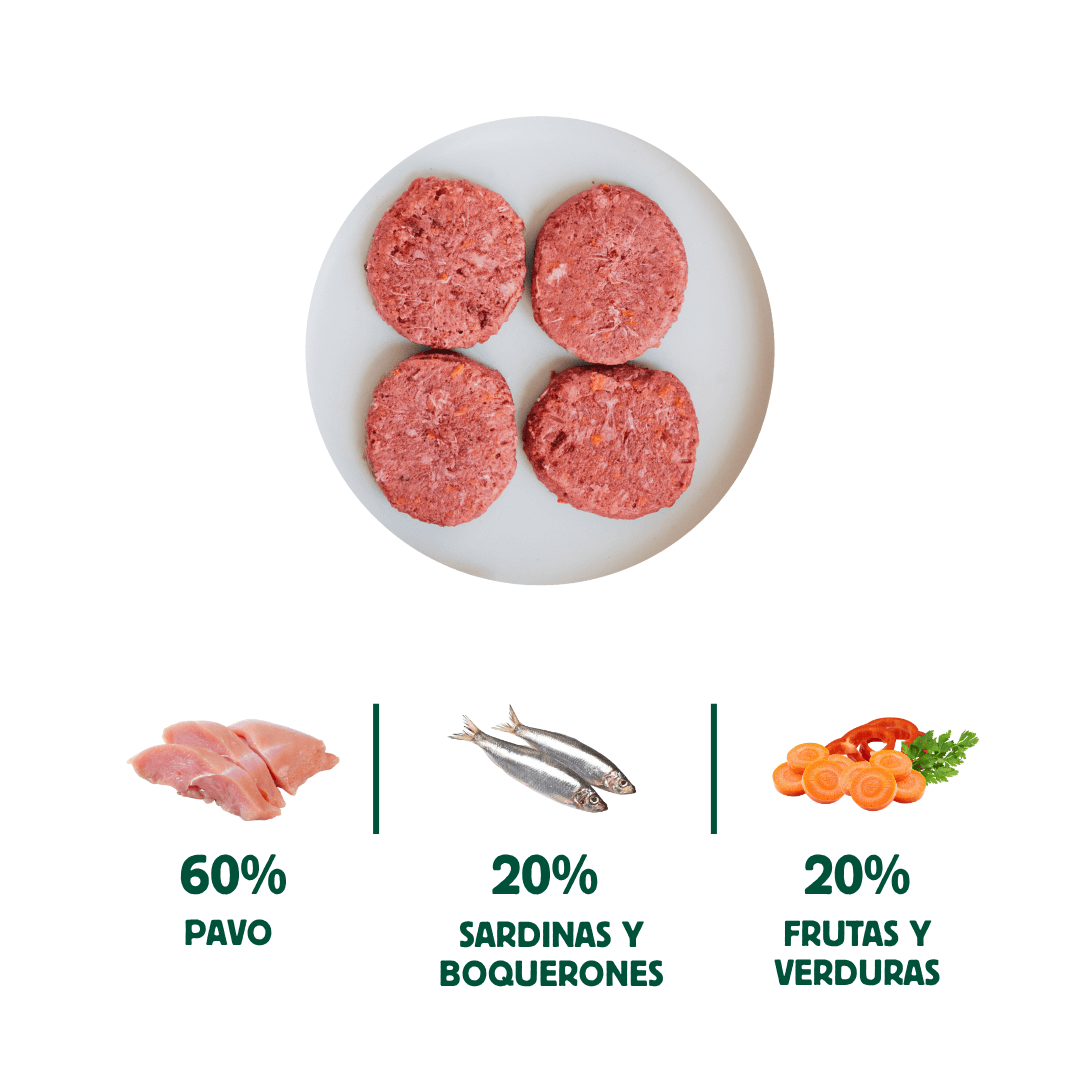 Wild Balance Comida BARF para Perros - Boquerón y Sardina