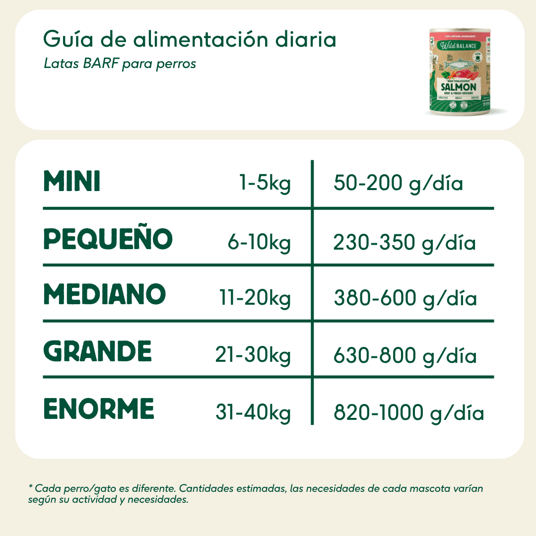 Wild Balance Wet Dog Food - Salmon & Veggie Delight - Adult Dogs
