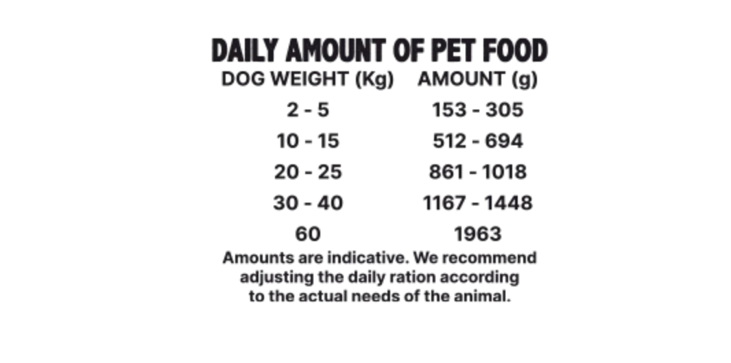 Alpha Spirit Wet Dog Food - Ham & Melon Recipe - Adult Dogs