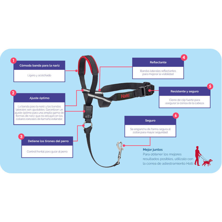 Halti – Headcollar – Anti-Pull Design