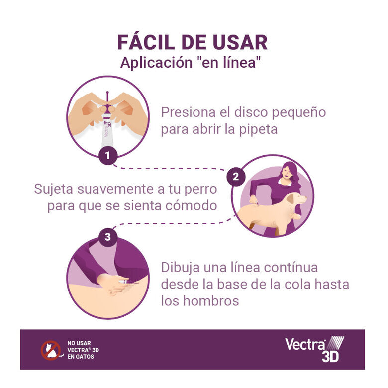 Vectra – 3D Dog Treatment – Flea & Tick Defence
