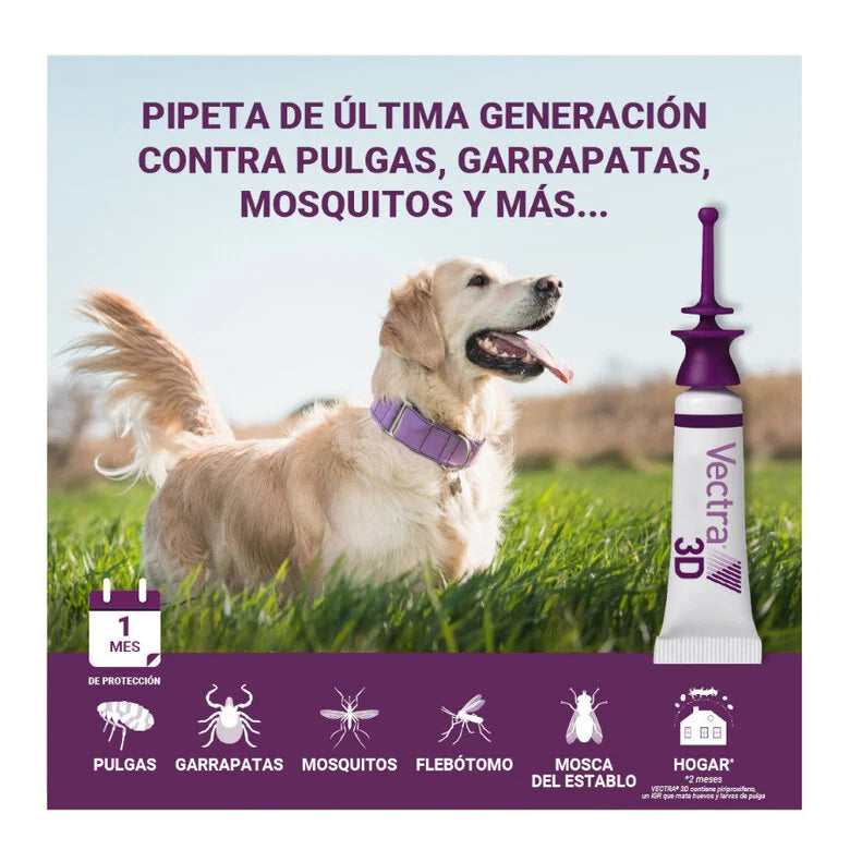 Vectra – 3D Dog Treatment – Flea & Tick Defence